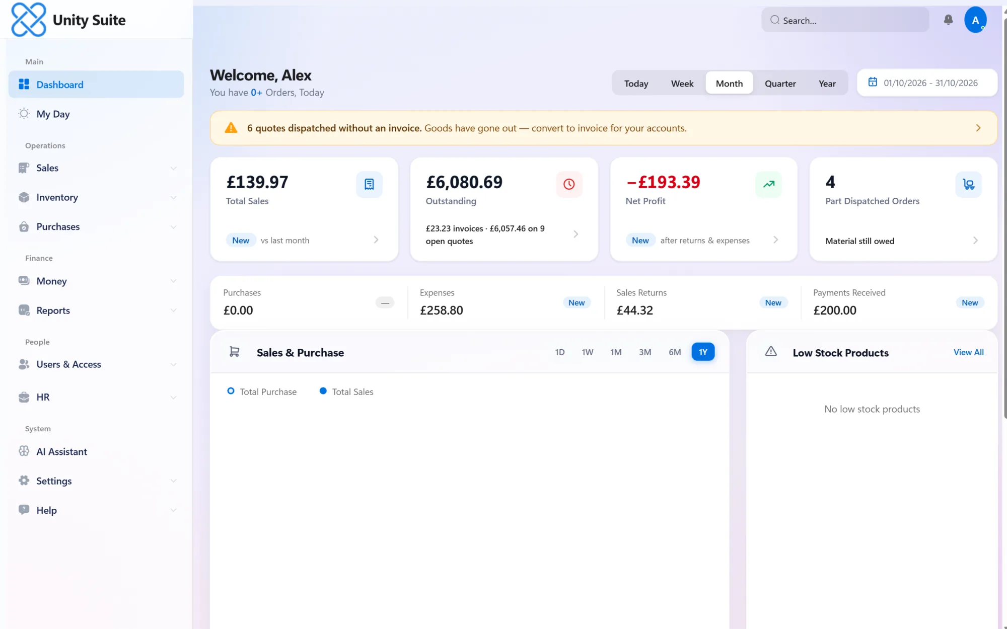 Unity Suite Dashboard screen